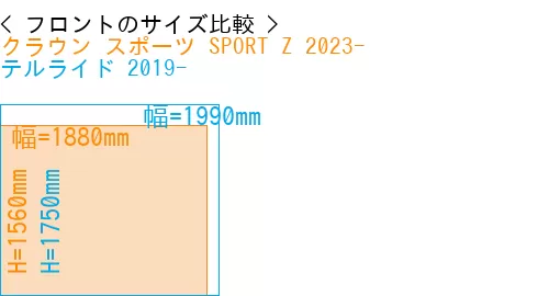 #クラウン スポーツ SPORT Z 2023- + テルライド 2019-